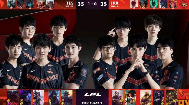 以得出一些 以得出一些