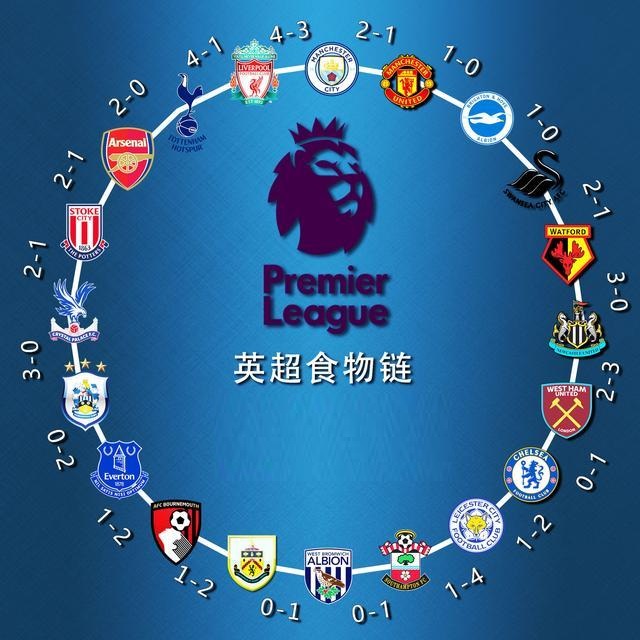 探讨这一数 探讨这一数