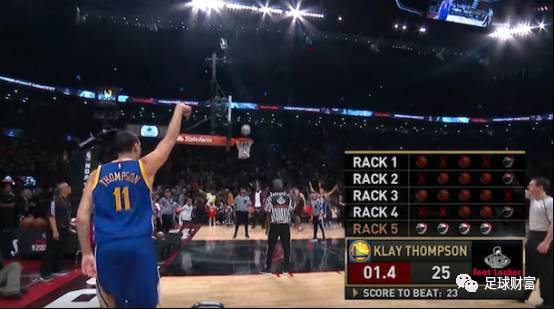 以常见的 以常见的